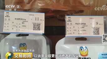舌尖上的萬億賽道 食品銷售巨頭爭相IPO，搶食行業新藍海