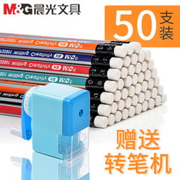 小學生文具消費趨勢調查 品牌、促銷與實用性的博弈